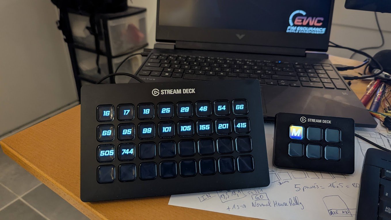 HIM StreamDeck chronométrage KRONOTEK